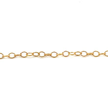 14KGF 2.3MM Cable Hamilton Finish Chain, SKU#14S1713